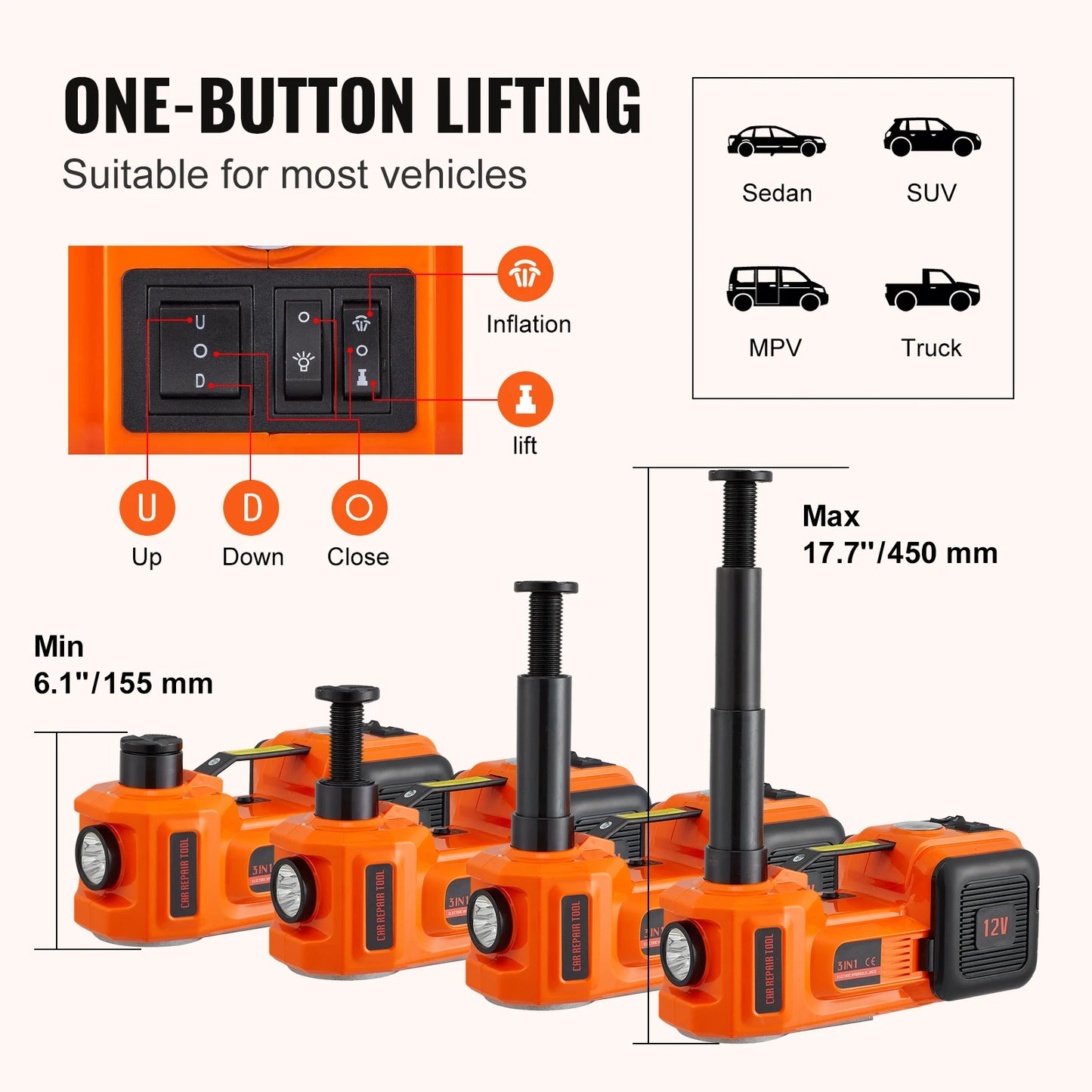 VEVOR Electric Car Jack 5 Ton Hydraulic Car Jack Portable Car Jack Lifting for SUV MPV Sedan Truck Change Tires Garage Repair