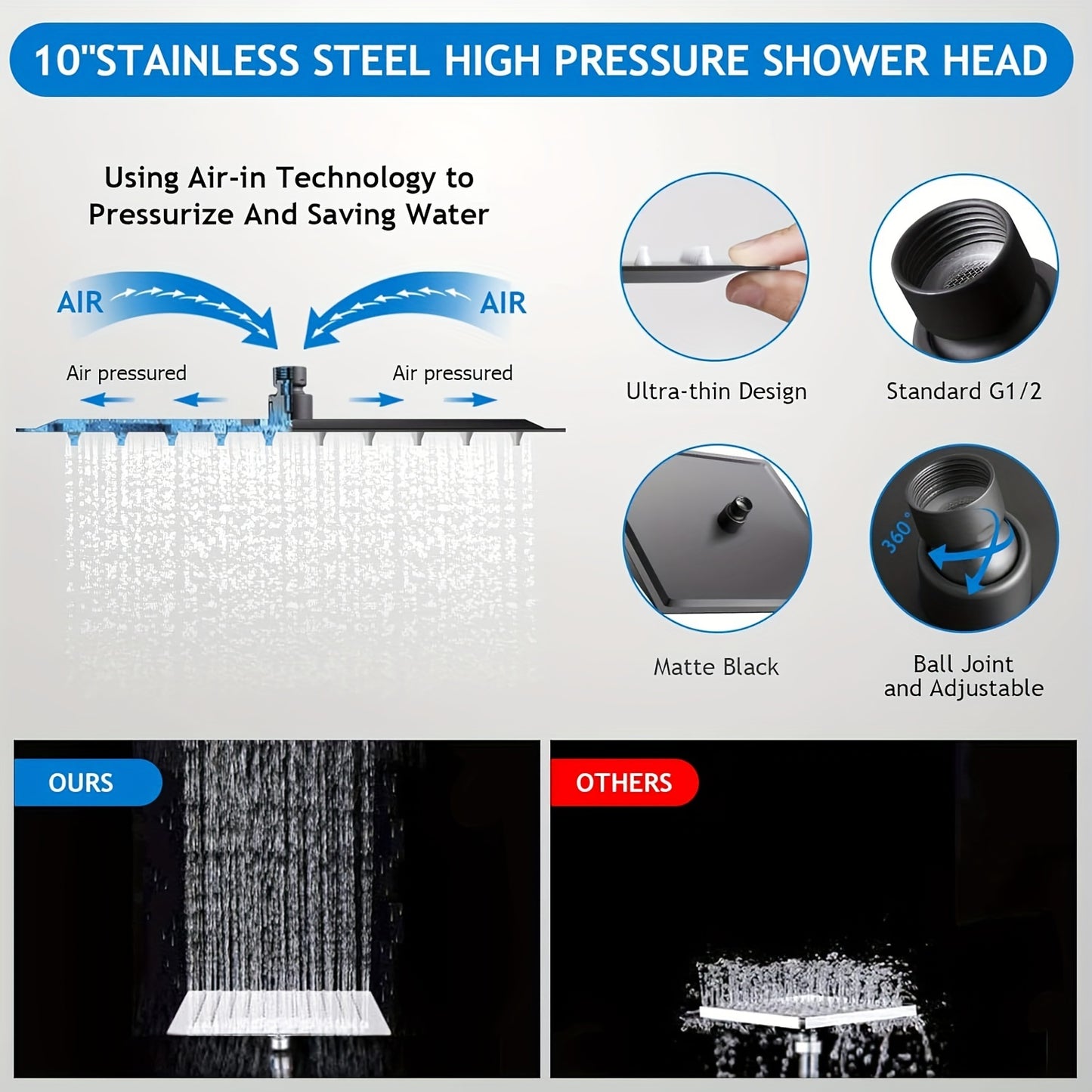 12-Inch Luxury All-Metal 3-Way Rainfall Shower Head